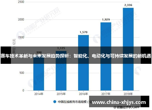 赛车技术革新与未来发展趋势探析：智能化、电动化与可持续发展的新机遇